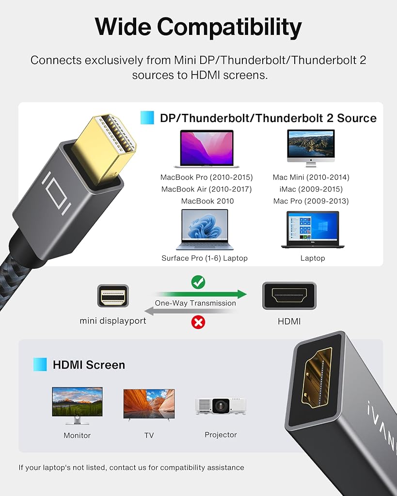 ZORBES® Mini DisplayPort to HDMI Adapter ZORBES® Mini DisplayPort to HDMI Adapter